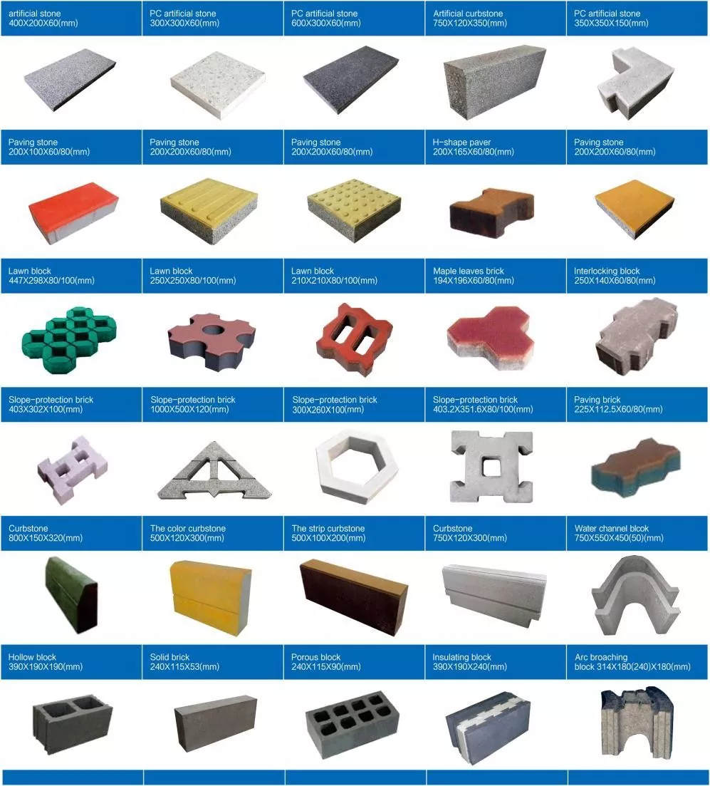 Block Production Line